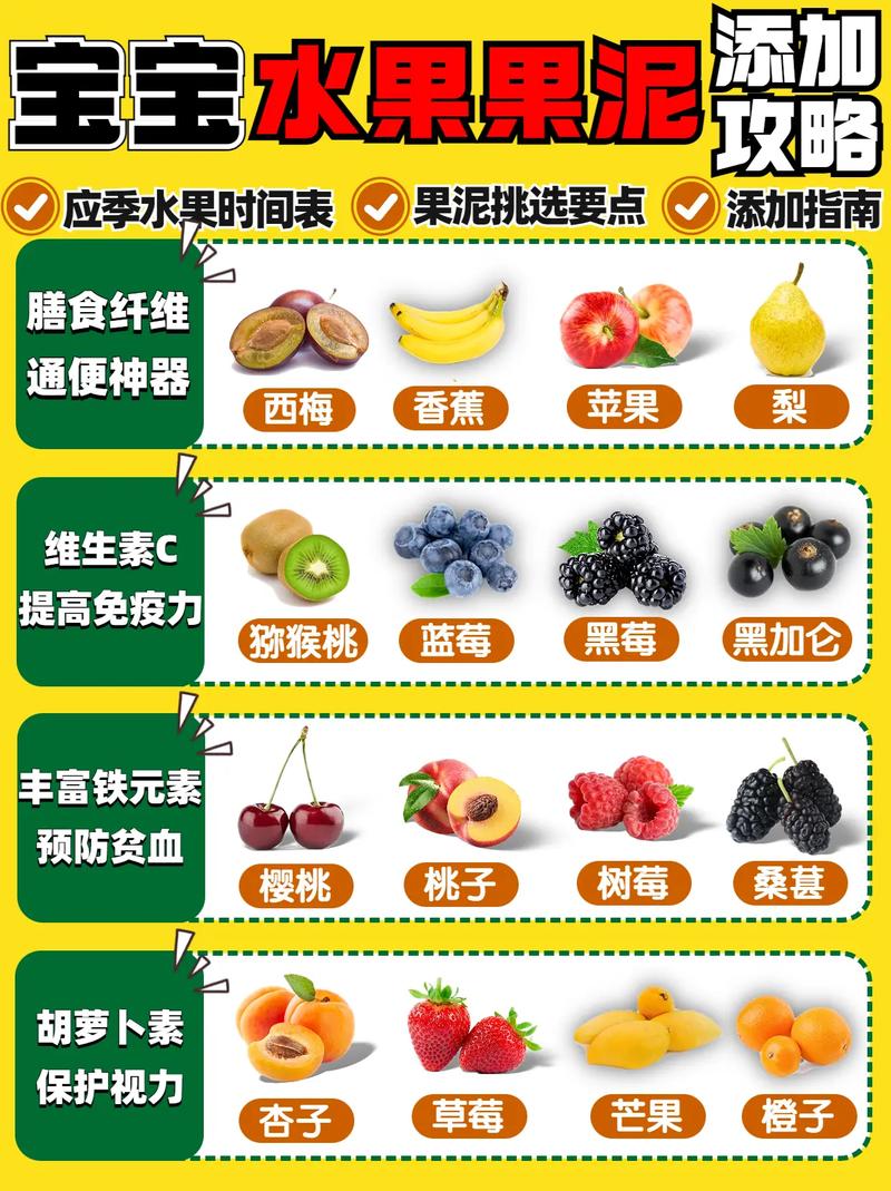 供卵试管宝宝拉肚子吃什么水果